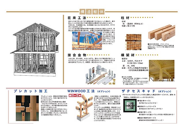 「ひかり」・「風」の構造